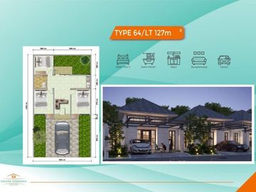 Rumah Mewah Baru Tengah Kota Strategis Dekat Jogja City Mall