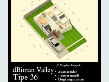 JUAL RUMAH & PROPERTI TERUPDATE DIBAWAH 200 JUTA