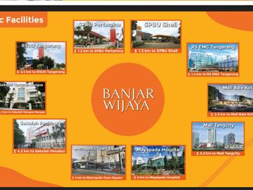 Rumah 2 Lantai Alfiore dekat Toll di Banjar Wijaya Cipondoh