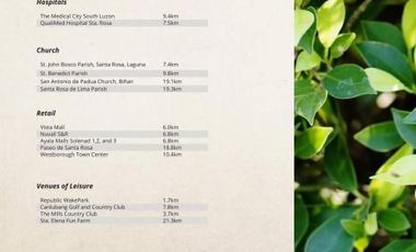 Prime Residential Lots for Sale in Rockwell South at Carmelray Located in Carmel Town, Calamba, Laguna