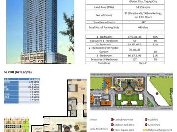 Park Avenue 2 Bedroom For Sale in Grand Central Park BGC