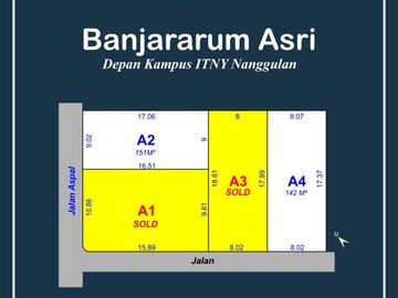 Tanah Pekarangan Jogja, Depan Kampus Nanggulan: Akses Mudah