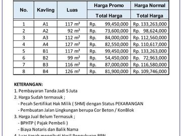 Dekat RS PKU Singkil 80 Jt-an SHM