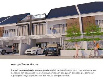 Rumah Dijual Jogja Utara, Timur Kampus UII Ekonomika, Konsep Cluster