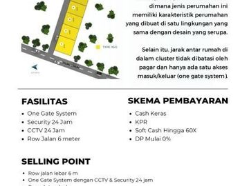 Rumah Dijual Jogja Utara, Timur Kampus UII Ekonomika, Konsep Cluster