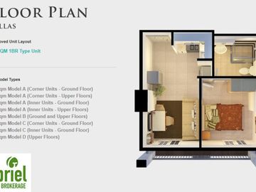 Affordable Villas in Apple One Banawa Heights (near MHAM CM)