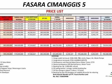 Perumahan Dekat LRT Cibubur Cluster Fasara cimanggis 5
