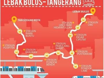 RUMAH 2 LANTAI DI SELATAN JAKARTA HANYA 600 JUTAAN