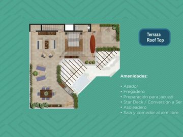 Penthouse con alberca privada, gimnasio, yoga, spa, tecnología ecológica