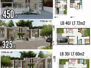 Rumah Murah Dp 20 Jutaan Di Cemorokandang Kota Malang