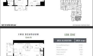 FOR SALE 1BEDROOM THE GRAND MIDORI ORTIGAS