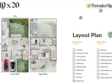 Rumah PIK 2 Cluster Permata Hijau Residence Dekat Club House