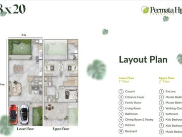 Rumah PIK 2 Cluster Permata Hijau Residence Dekat Club House