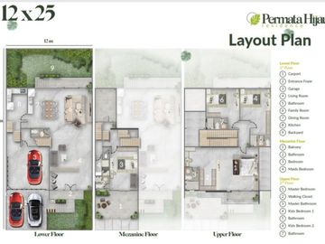 Rumah PIK 2 Cluster Permata Hijau Residence Dekat Club House