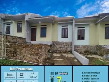 rumah subsidi di deket UIN Raden Intan
