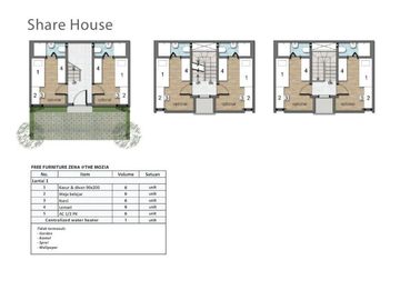 Zena Share House - Bisnis Kost an Lokasi di tengah BSD