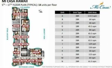 3 BEDROOM CONDOMINIUM INVESTMENT IN MICASA HAWAII PASAY CITY