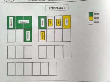 Rumah Dijual di Arjasari Bandung