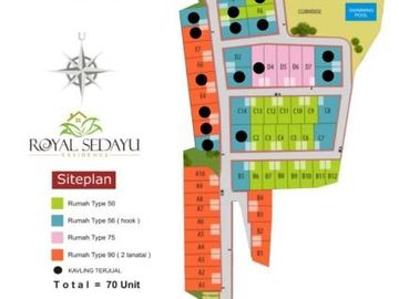 DIJUAL RUMAH DIKAWASAN ELITS, BISA KPR DIBANTUL YOGYAKARTA