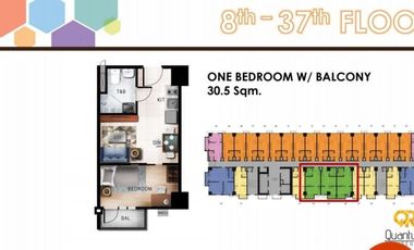 Condominium Investment in Taft Avenue Pasay City