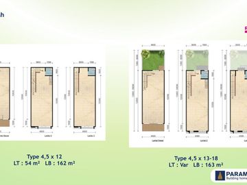 Ruko Pisa Grande A Lokasi Terbaik di Gading Serpong