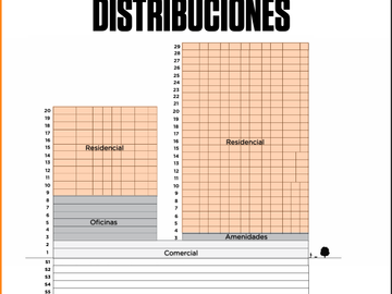Departamento en preventa en Monterrey, Centro