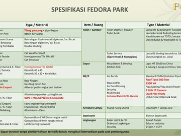 Hunian Keren Fedora Park di Suvarna Sutera
