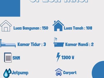 Jual Cepat Rumah Mewah 2LT Hook Siap Huni CASH Only 800Jt di Cibaduyut
