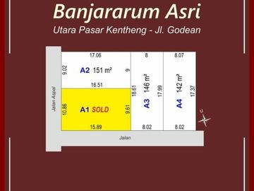 1 Jt-an; Kawasan Wisata, Tanah Investasi Jogja, Asri
