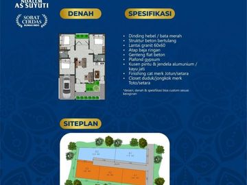 Rumah Dijual Minimalis Luas, Type 65/96 Murah Di Sleman Siap KPR