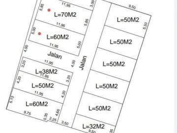 Rumah 2 Lantai Dijual Bintara Bekasi Barat