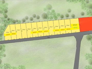 PROSES CEPAT ! DIJUAL VILLA TERLARIS DI UBUD BALI SISA 3 UNIT plus KOLAM RENANG !