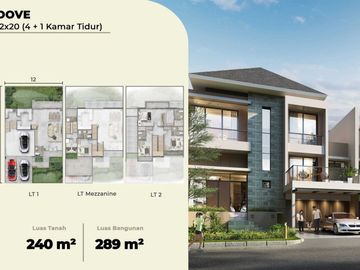 Hunian Terbaik Nan Mewah di Permata Hijau Residence PIK 2
