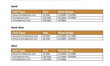 Top Choice in Property Investment! Prime Preselling 3BR Units For Sale at The Velaris Residences Pasig City