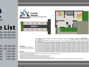 HARGA PROMO ! 250jt sudah miliki rumah di Bawah Hotel Abaya Giri