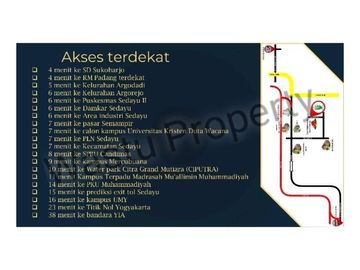 RUMAH MURAH DI SEDAYU DP 5% BISA CICIL 6X