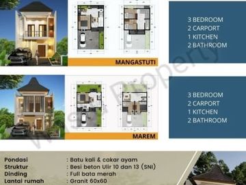 RUMAH MURAH DI SEDAYU DP 5% BISA CICIL 6X