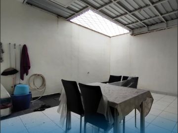 Rumah Dijual Cepat Di Malang