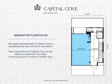 Rukan Mewah Investasi Terbaik di Capital Cove BSD City