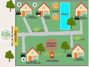 Complejo turístico a la venta en Cosquin! 5 unidades con 2 años de antiguedad!