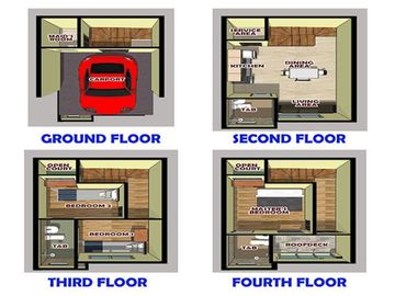 Modern Townhouse For Sale in Cubao Q.C near Aurora Blvd PH1085