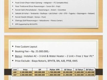 Rumah Baru 3 Lantai Modern Minimalis One Gate System Cipinang Rawamangun