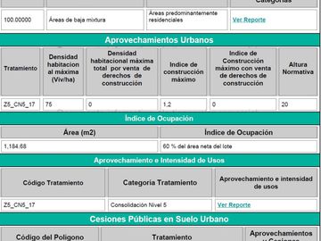 lote en venta en san lucas. Cod V12169
