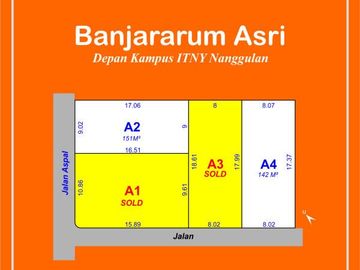 Tanah Pekarangan Jogja, Dekat Pasar Kentheng: Akses Mudah