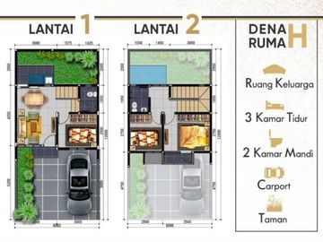 Rumah Indent Siap Bangun di Royale Cibeber Cimahi harga : 550.000.000