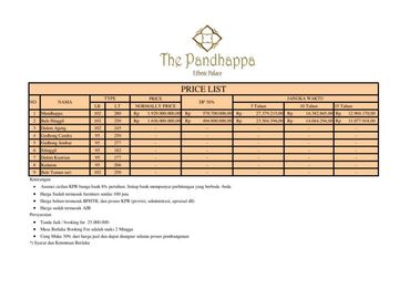 DIJUAL CEPAT! VILLA PREMIUM ALA SULTAN DI MAGELANG DEKAT CANDI BOROBUDUR FULL FURNISHED