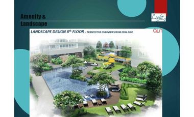 Condominium Unit in Mandaluyong City
