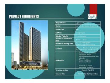 Condominium Unit in Mandaluyong City