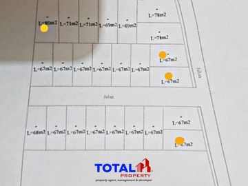 Rumah Minimalis Murah Di Tabanan