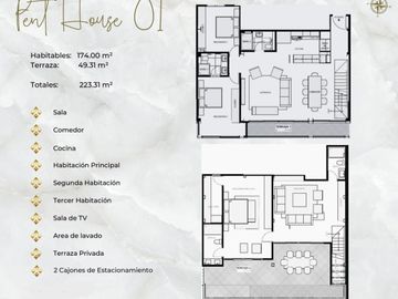 Departamento Pent House en Venta en Hipódromo Condesa Cuauhtémoc
